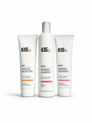 KIS Keramax serie. (intensieve verzorging)